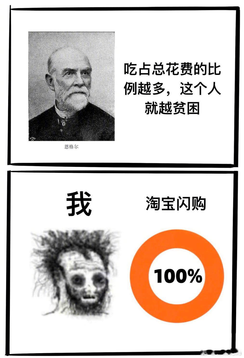 说白了，恩格尔见过满20-18的外卖券吗​​​