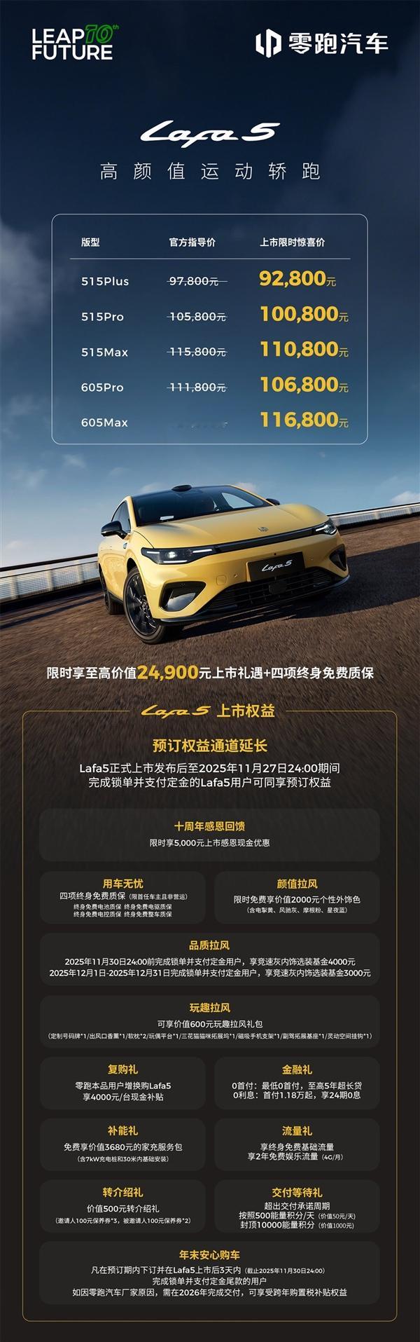 9.28万买年轻人第一辆纯电钢炮！零跑Lafa5今日开启全国交付