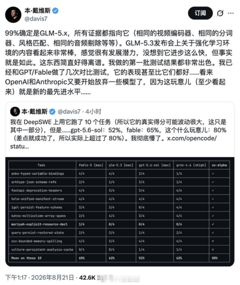 这模型主打编程和智能体任务，文本、图像、视频都能处理，全能选手，现在免...