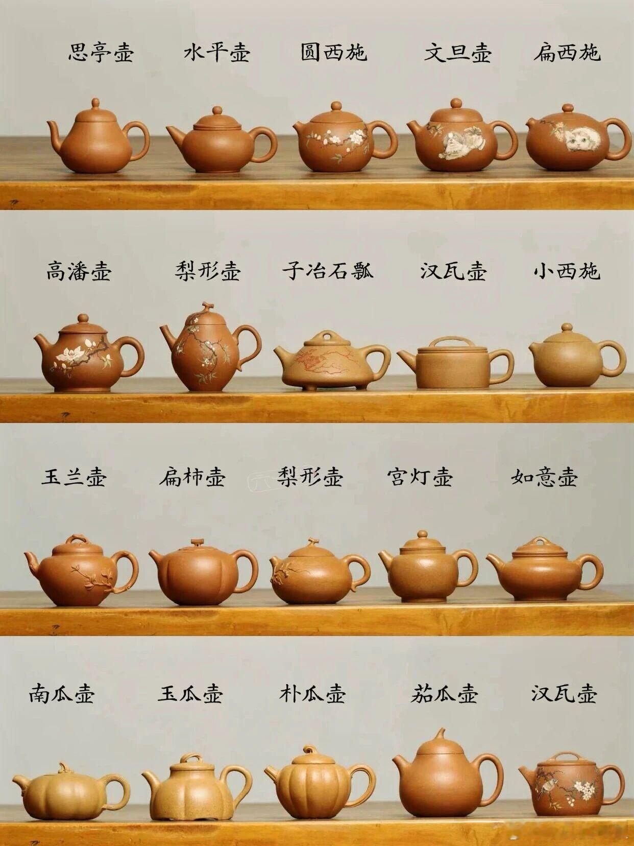 紫砂壶128种壶型，教你如何把“不懂装懂”变成“略懂一二”———好好收藏。紫砂