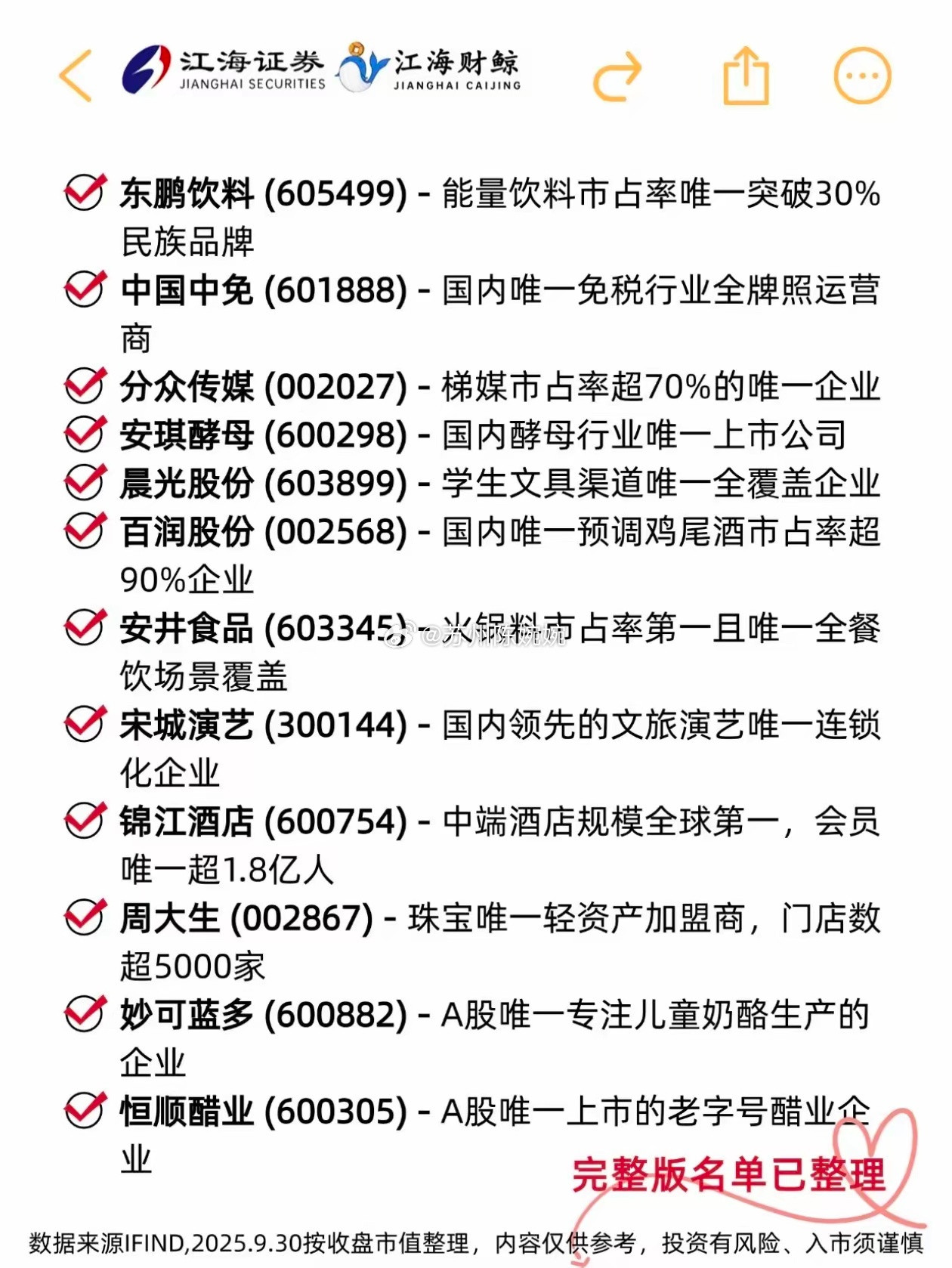 A股“唯一性”龙头股全梳理，这些企业才是真·护城河📈什么叫真正的护城河？就是行