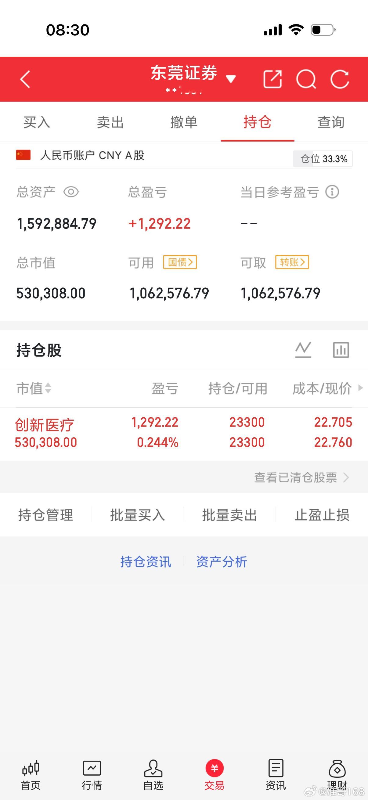 早上好，老铁集合了！昨天的创新有没有肉吃！牛已经吹了，主力给点力！
