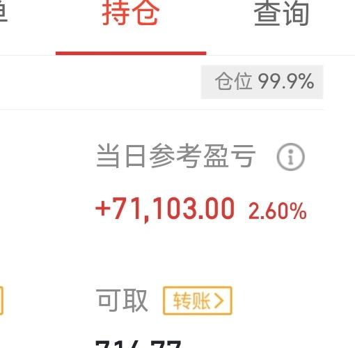 满仓不动，明日继续看涨，风险在下周后半周了目前大盘处于第一阶段下跌后的反弹阶