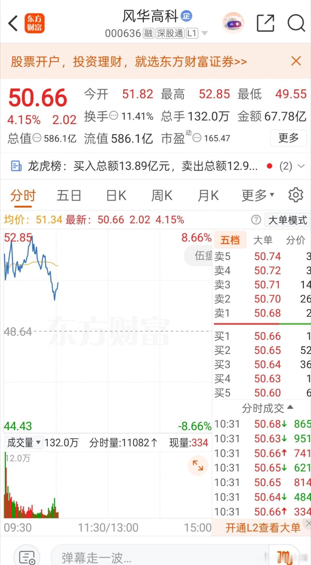 今日精选风华高科（000636）作为国内被动元件绝对龙头，深度受益于MLCC涨价