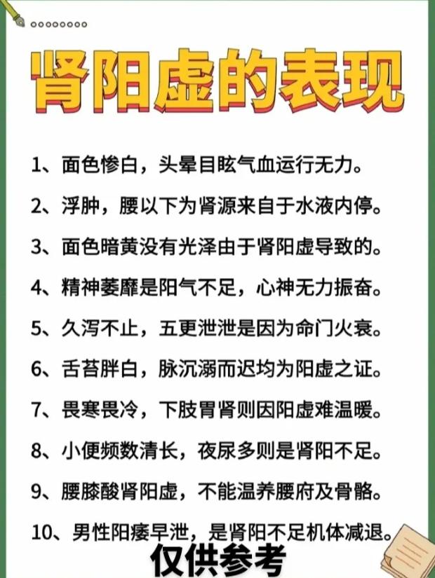 区分肾阴不足与肾阳不足，看这些表现就够了