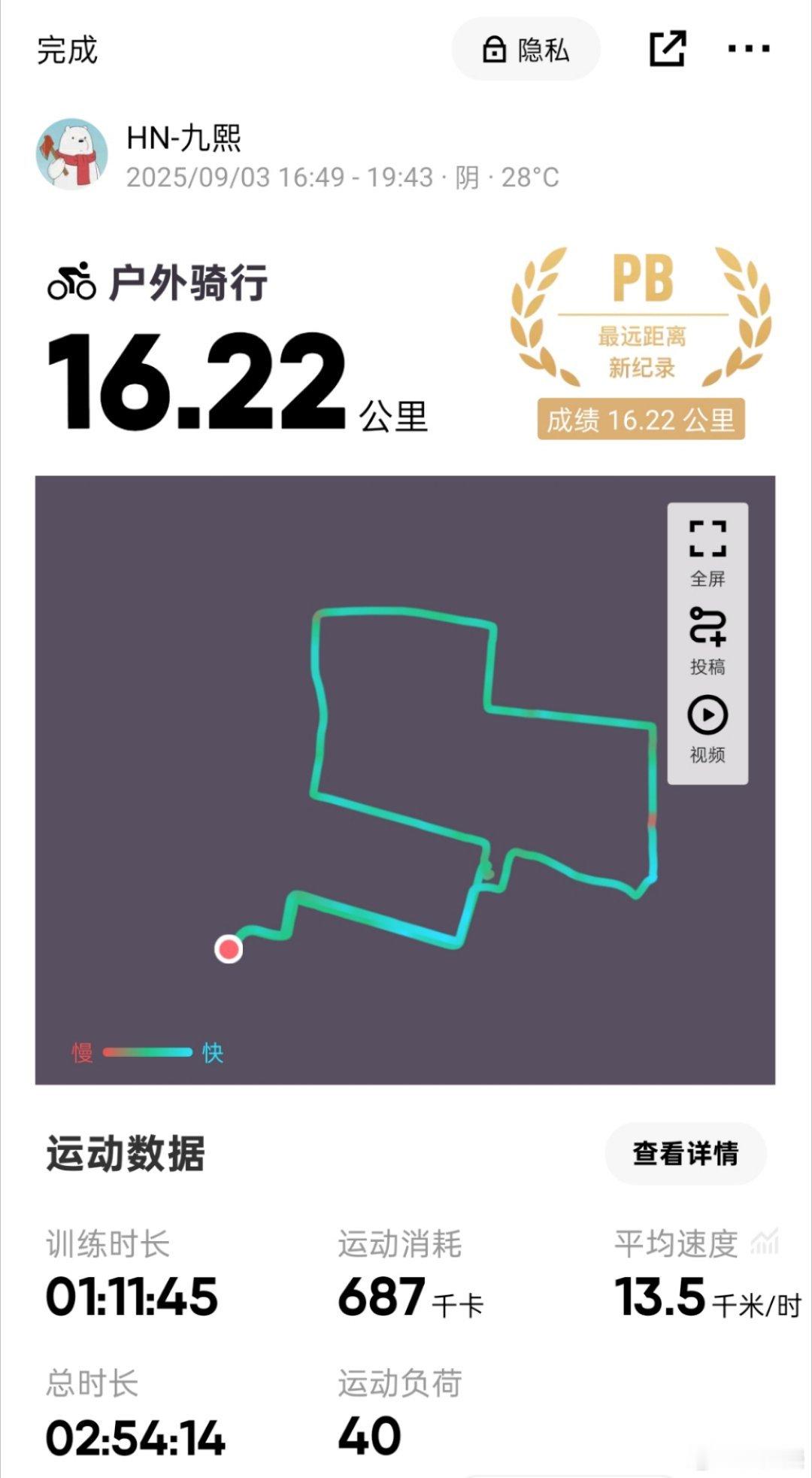 累瘫了​​​