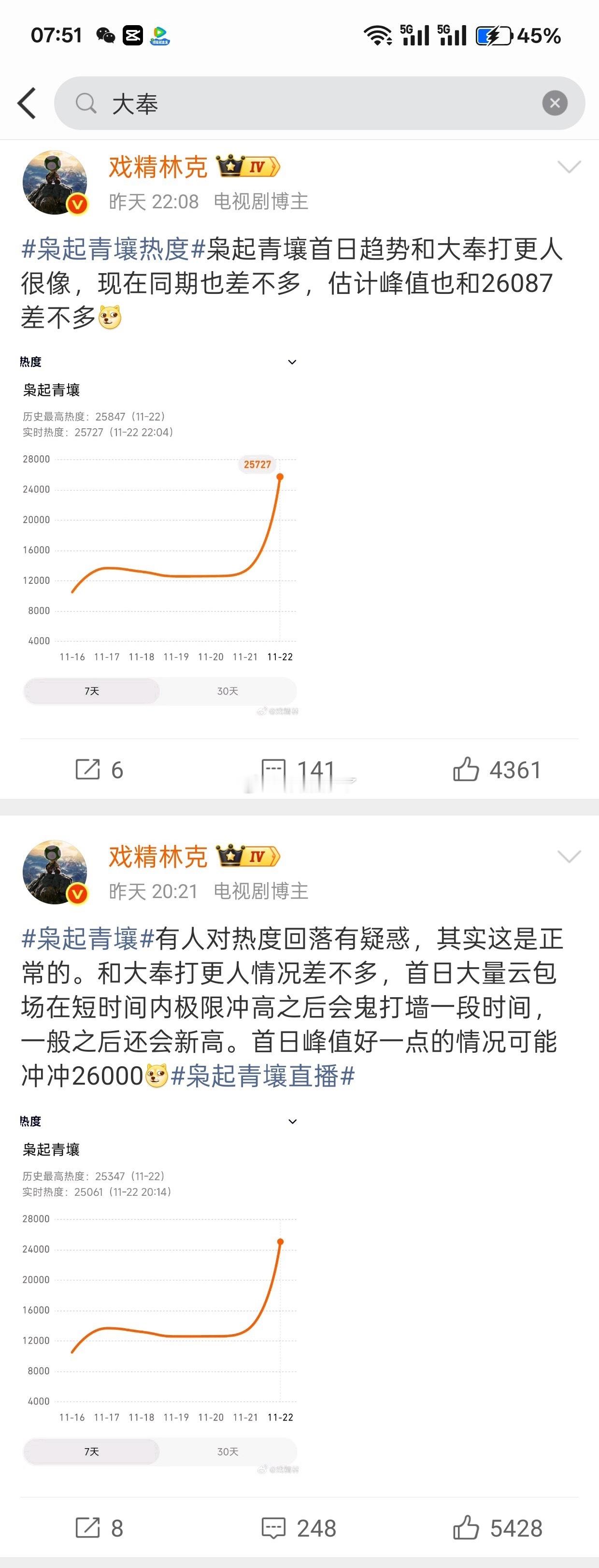 还跟大奉比上了