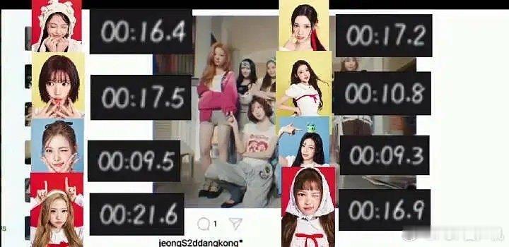 H2H新歌MV心连心新歌《RUDE》Part及歌词时长分配