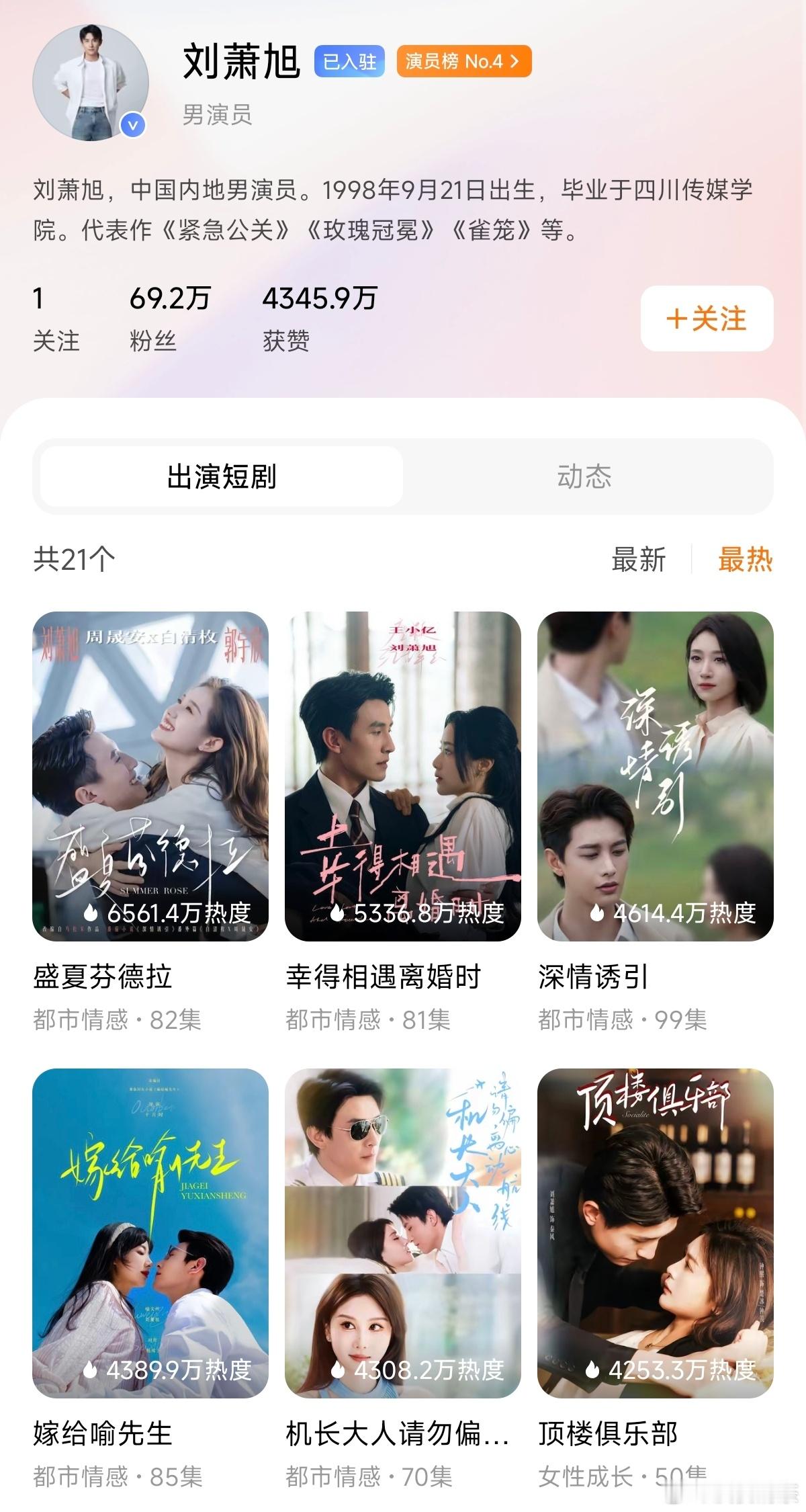 刘萧旭演员榜4（红果男演员第2）​​​