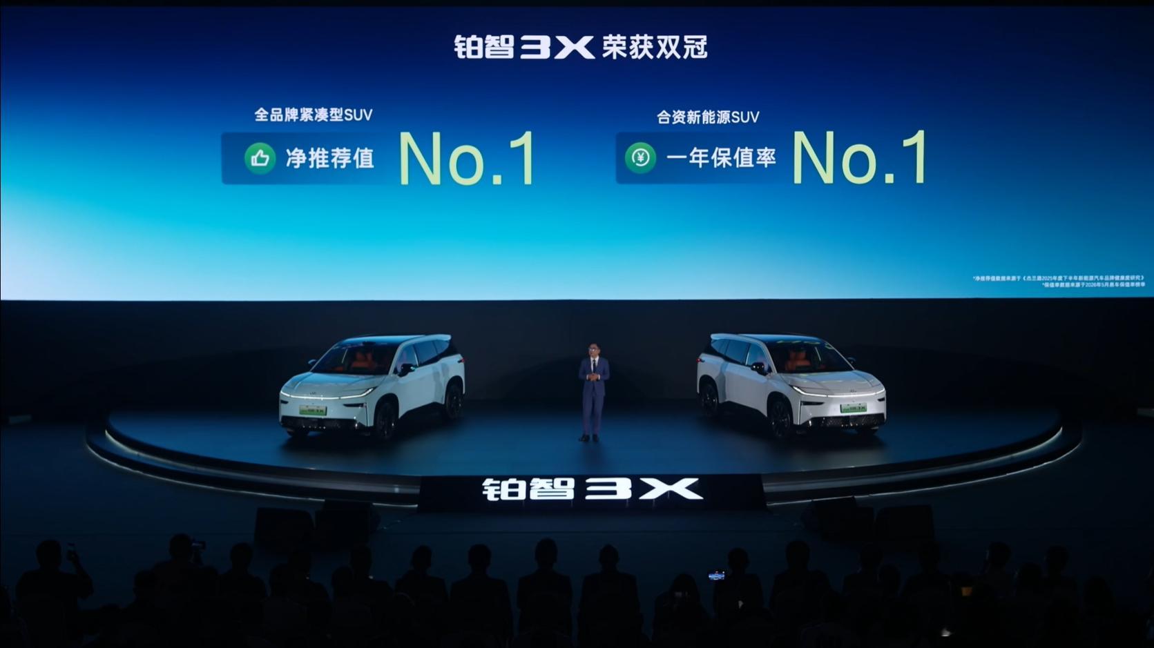 新华AUTO:1、铂智3X上市以来，合资新能源最快突破10万台！2、广汽丰田不造