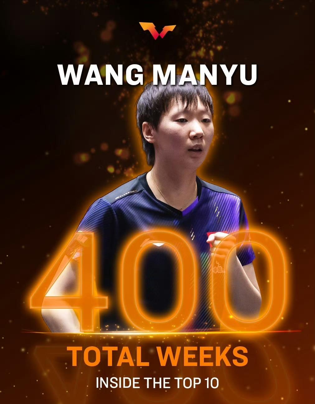 WTT世界乒联最新总结，屹立于卓越之巅的乒乓球选手！顶尖选手们稳居世界前十与前