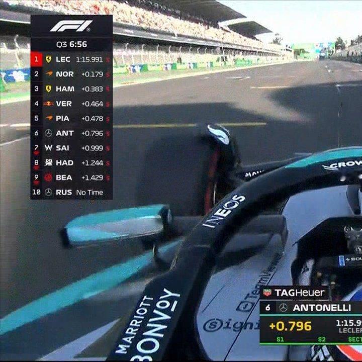 Q3法拉利勒克莱尔暂时第一👀F1赛车2025F1墨西哥城大奖赛​​​