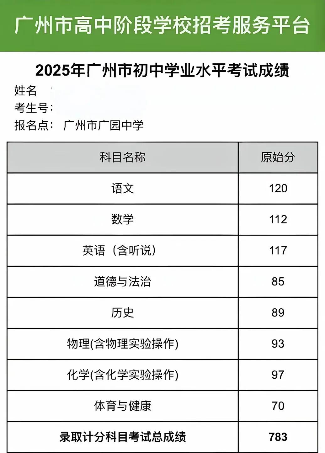 广佛中考状元，谁更厉害一点？广州中考满分810分，状元考了783分，丢了27分。