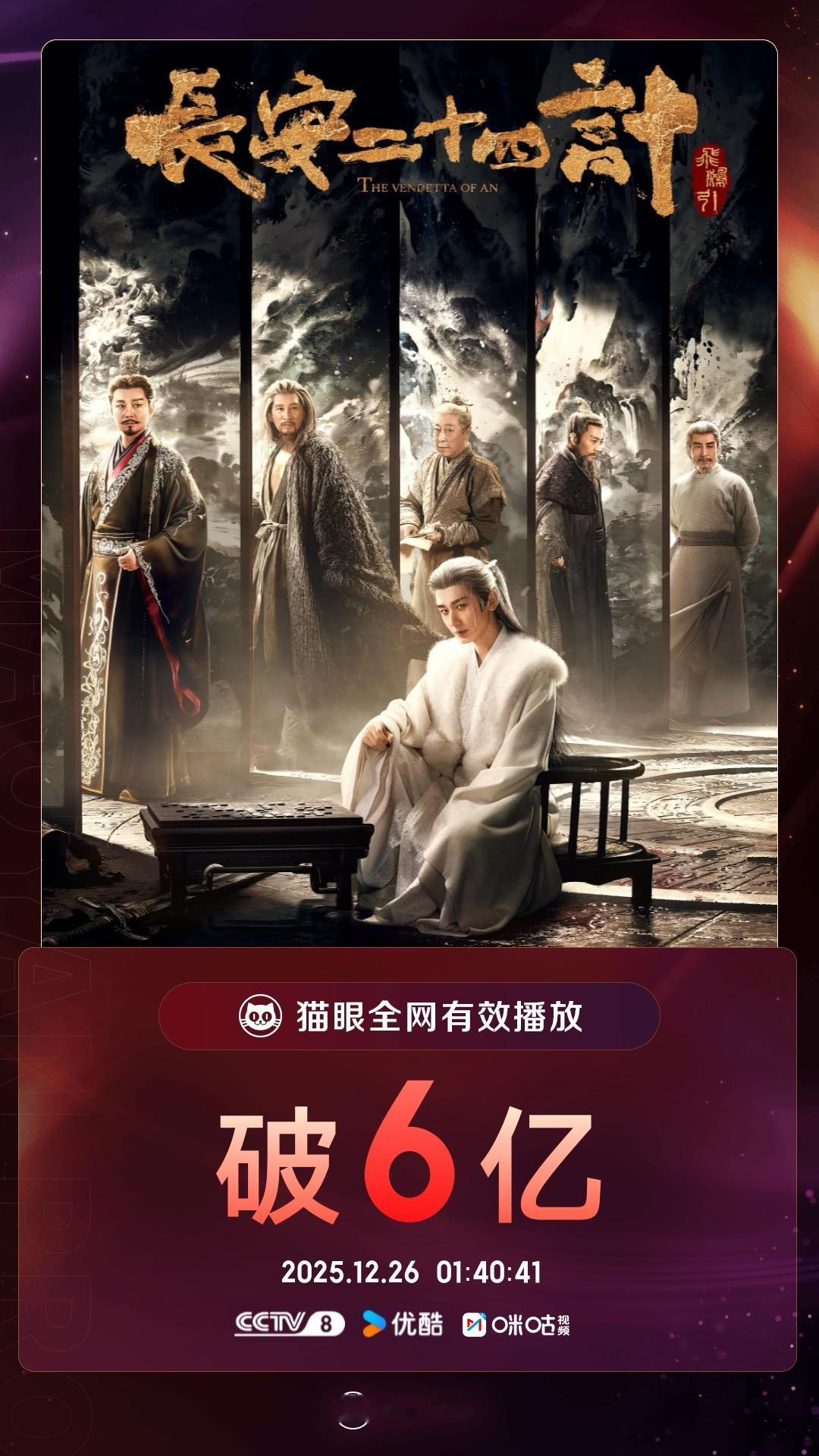 长安二十四计长安二十四计有效播放量破6亿据猫眼专业版数据，领衔主演电视剧《长安