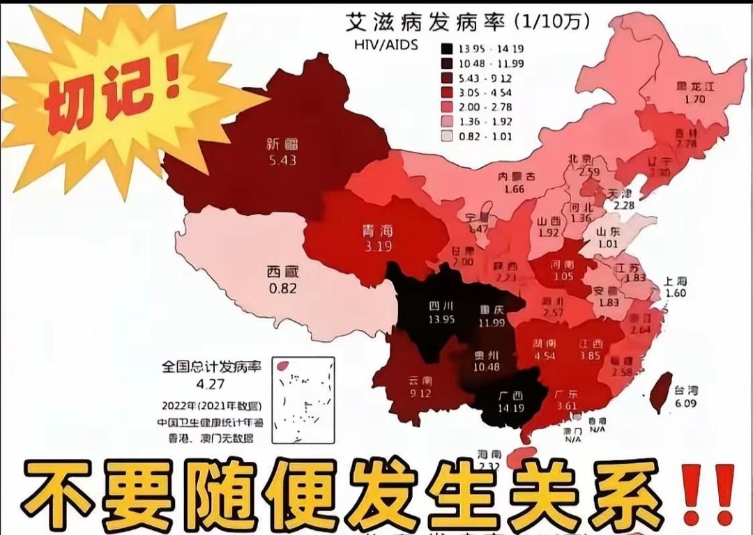 切记，切记切记，不要随便发生关系目前我国登记艾滋病已经高达139万还不算那些