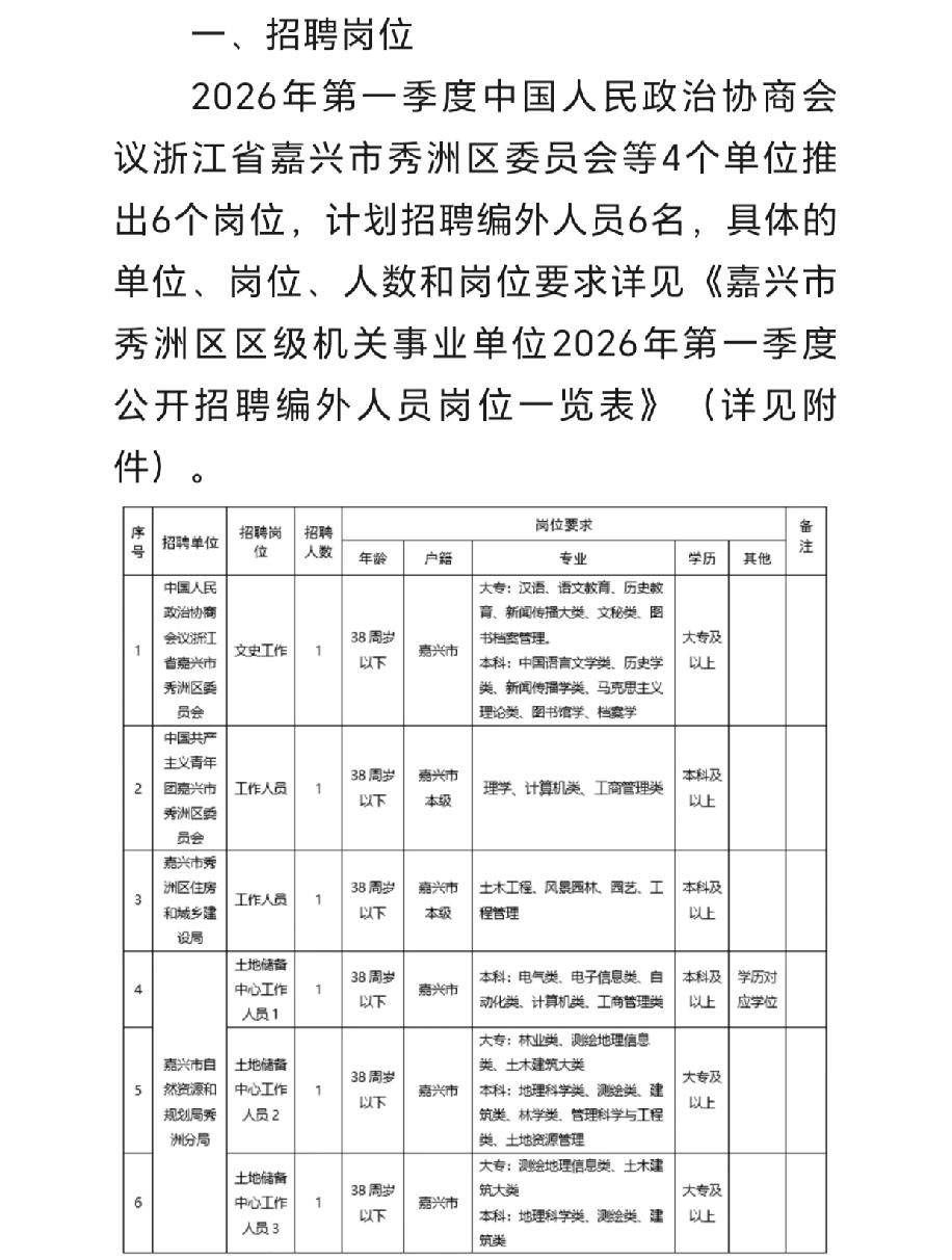 直到现在才算真正体会到，什么叫做过紧日子了。就拿政府的编外招聘来说，光是今年第一