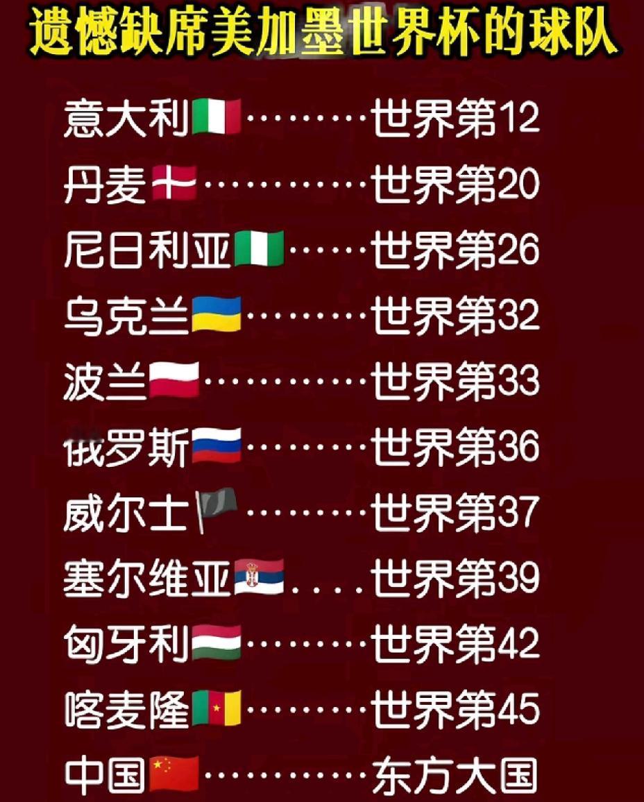 把落选美加墨世界杯的世界强队，请到中国，组织一个邀请赛，热度绝不亚于世界杯。意