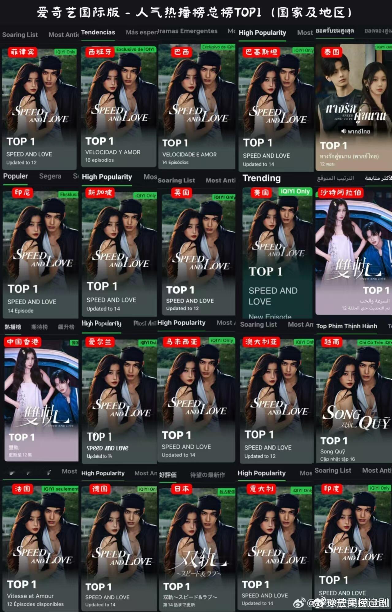 虞书欣《双轨》播了不到一周，20国&地区登顶，女主ins涨了12w。抖直播太火了