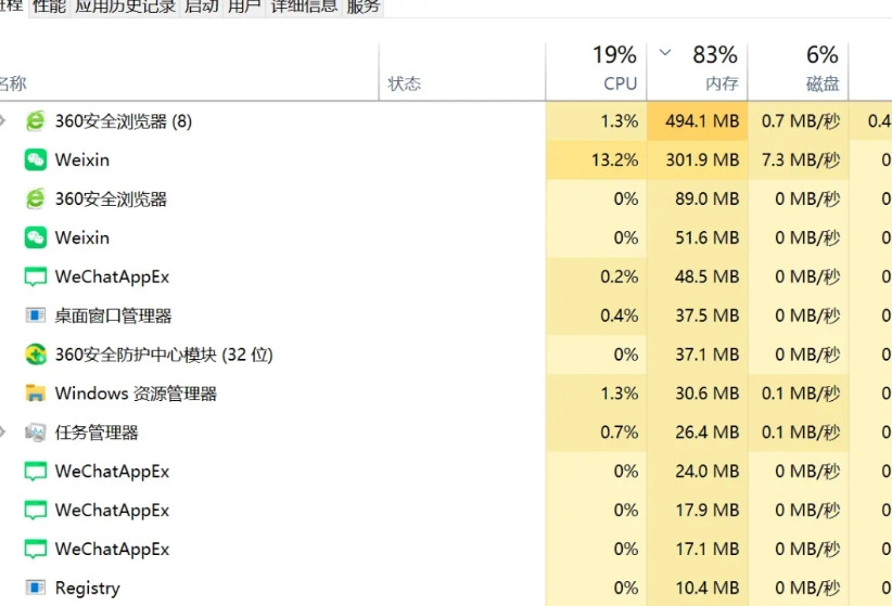 吃电脑内存大户，除了360浏览器，我今天又发现一个：微信电脑版，耗内存是真高！