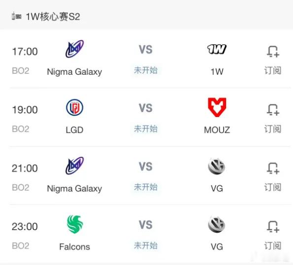 在今天，1W核心赛就要开始了，VG在21点对阵NGM，23点对阵Falcons，