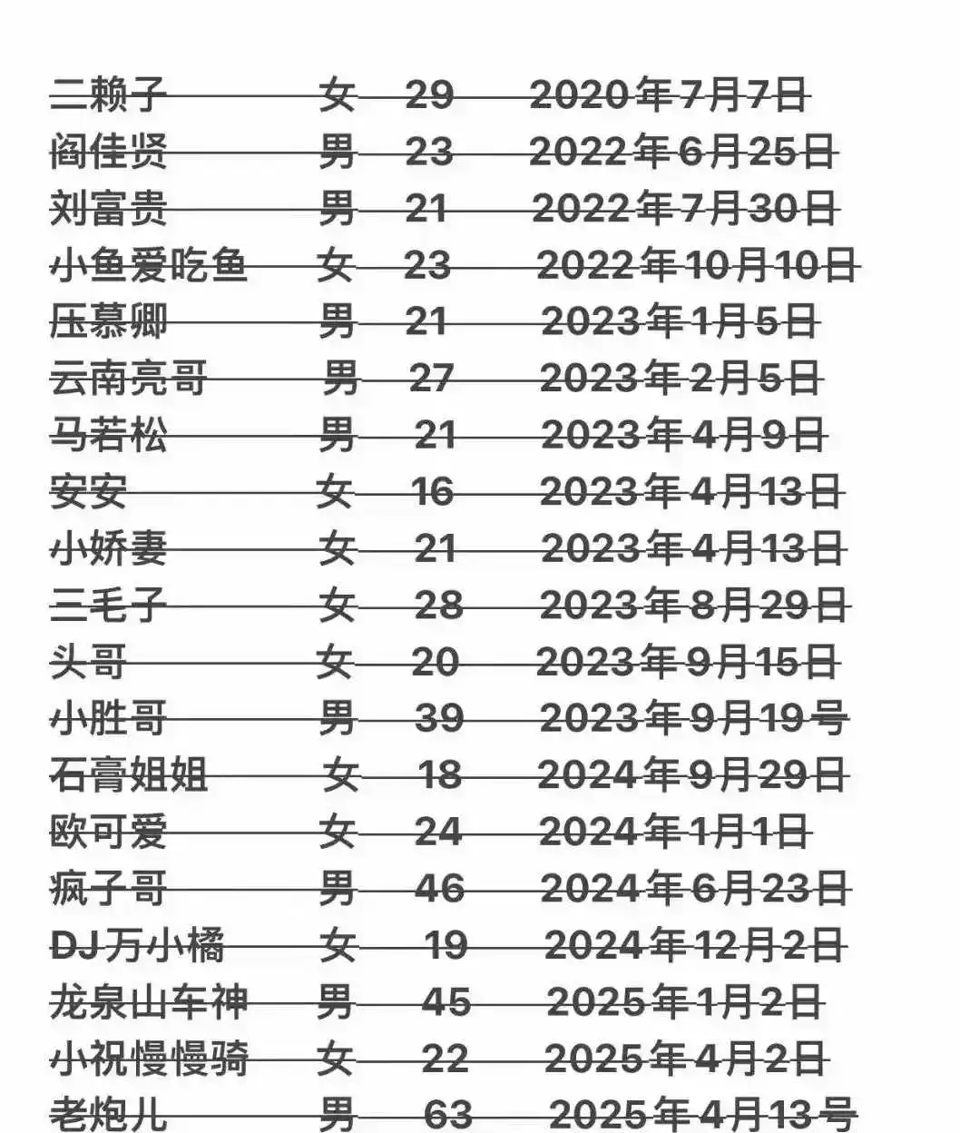 机车网红不是那么容易做的！