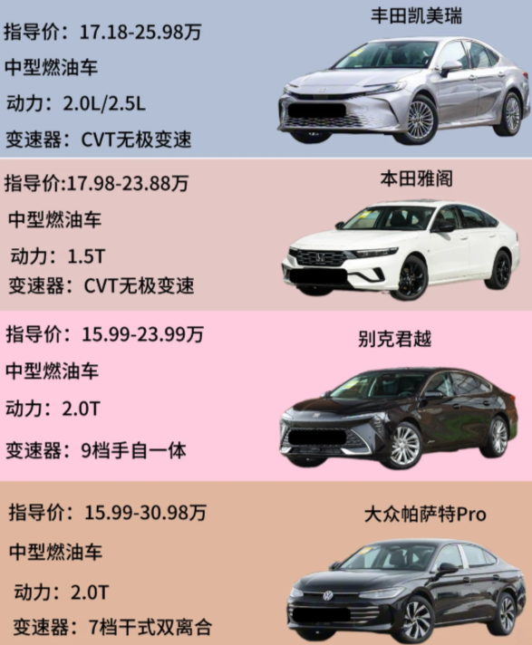 20万级合资燃油轿车怎么选？丰田凯美瑞：耐开的家用底子2.0L自吸输出线性，没有涡轮迟滞，城市通勤跟