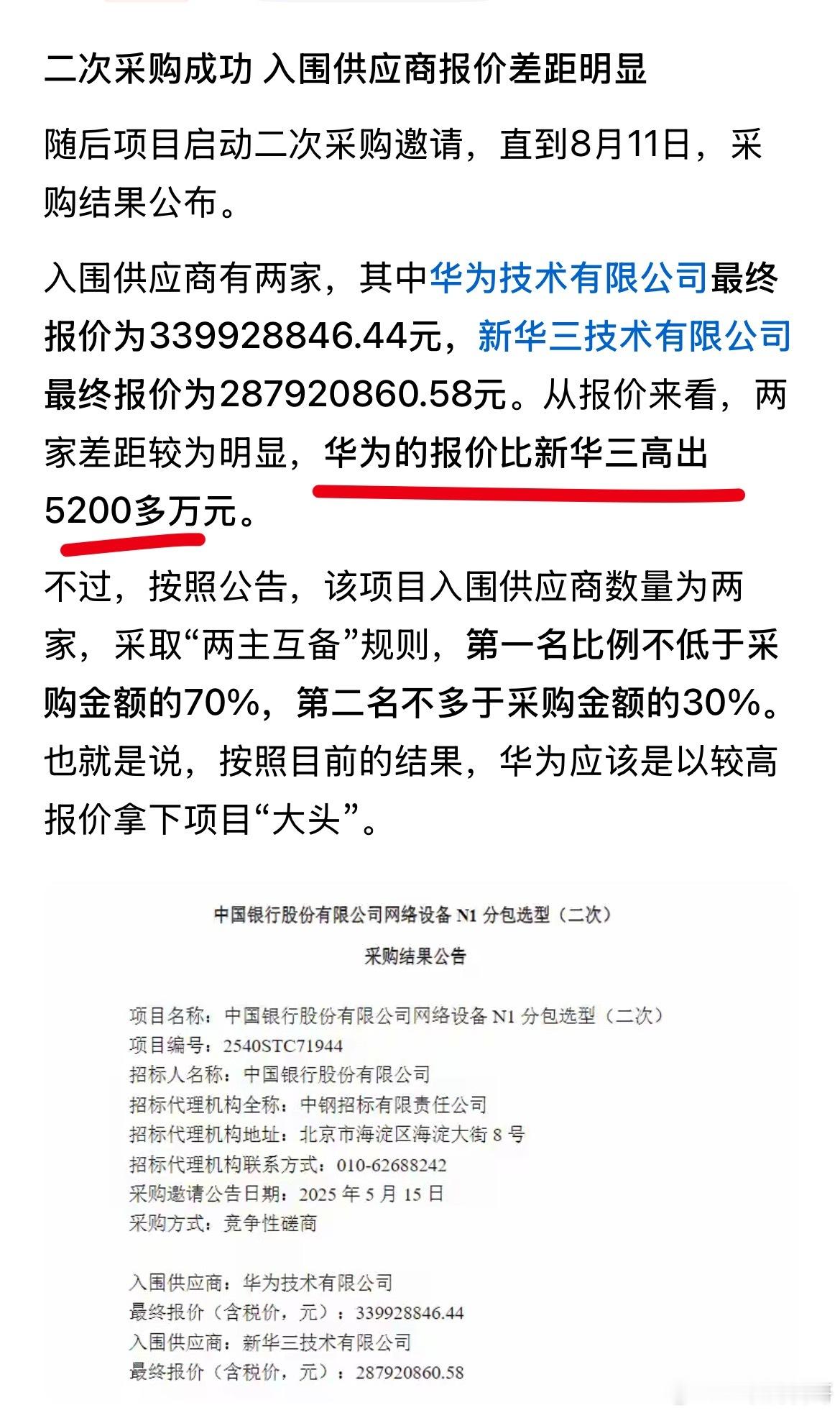 这就是华为的行业地位！华为强势拿下中国银行供应商竞标，报价3.39亿！远超新华三