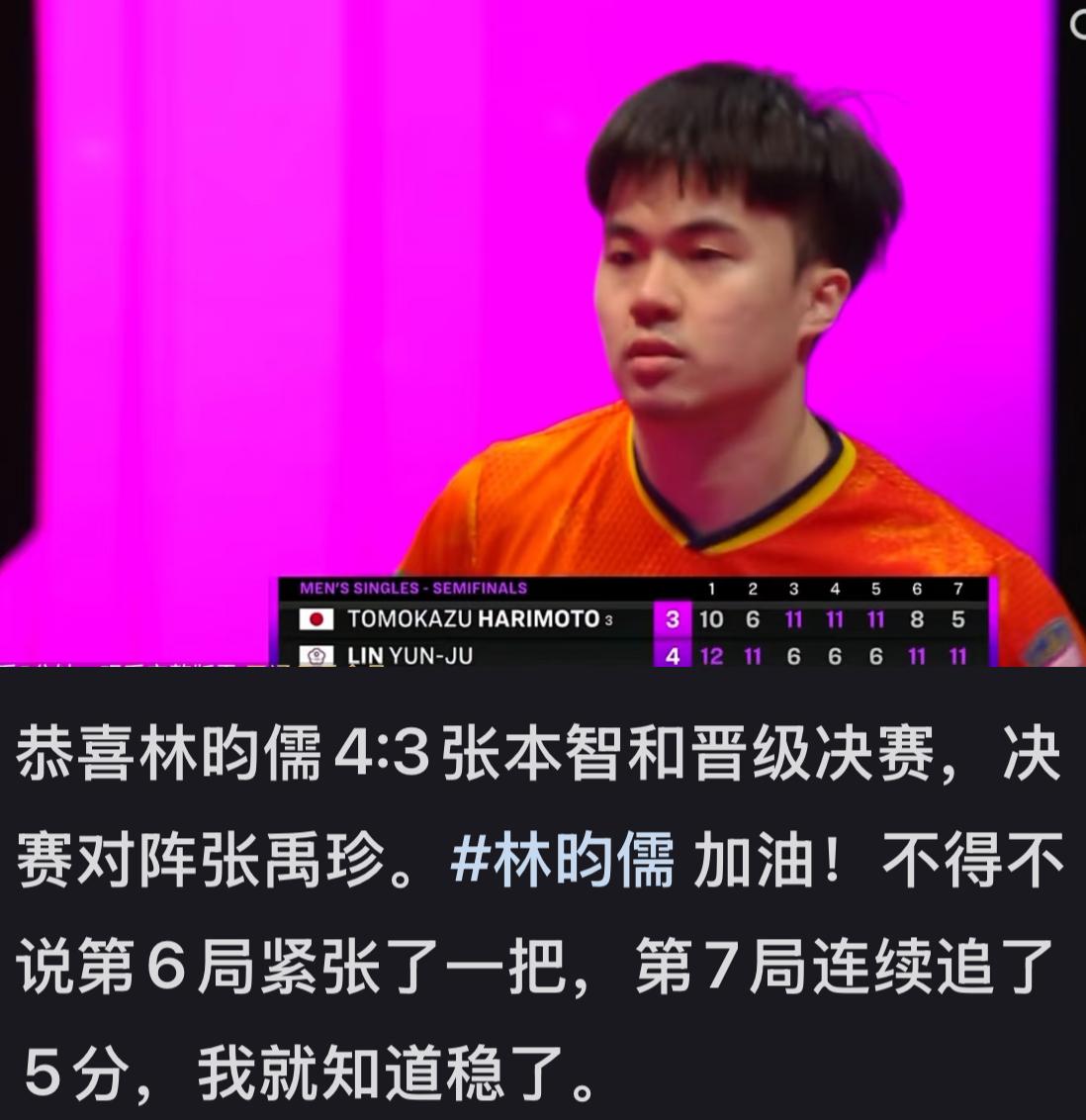 多哈冠军赛林昀儒4:0张禹珍夺得2026年新年首冠11:7，11:9，11:9