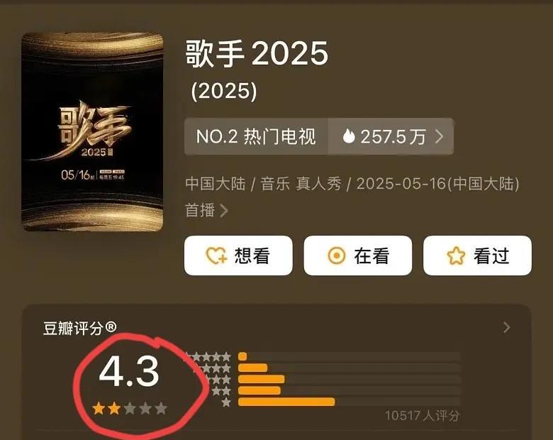 明年应该没有《歌手2026》了，今年的歌手豆瓣评分出来了，只有4.3分！这个分
