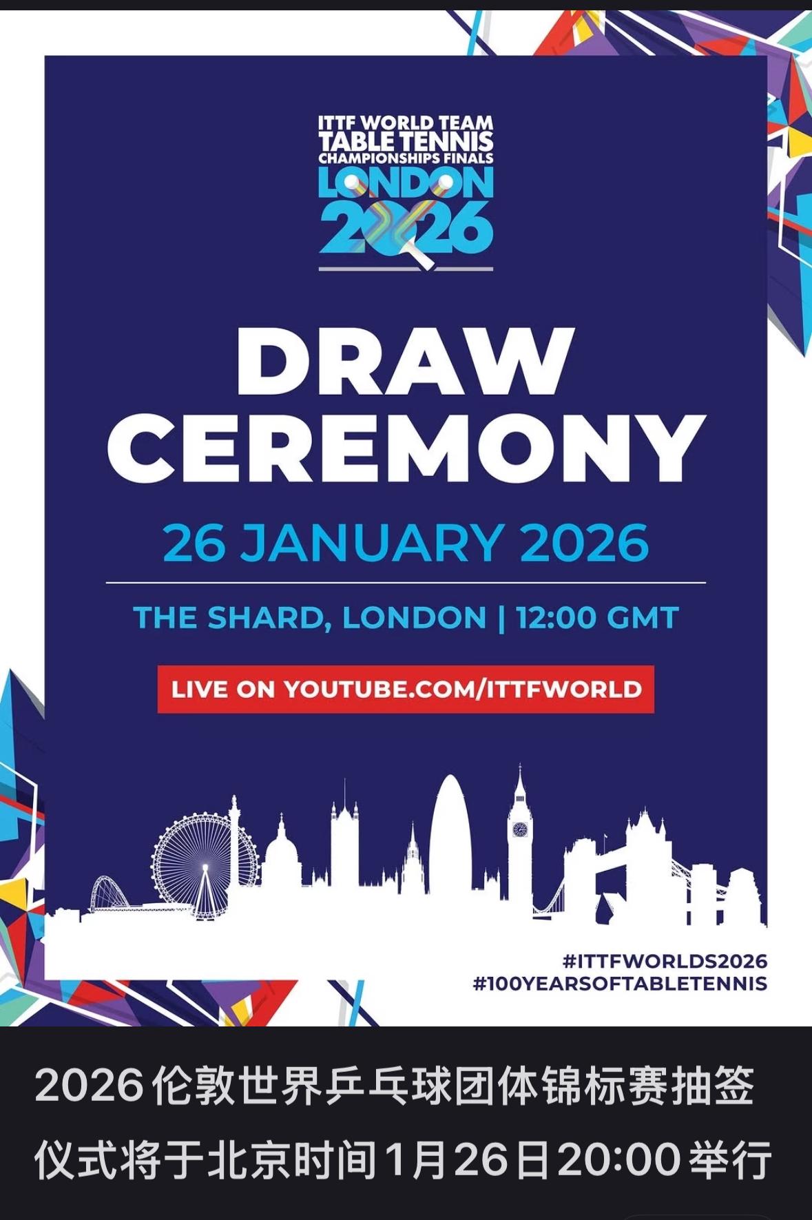 新鲜啊！2026年伦敦世乒赛团体赛抽签仪式将提前到1月26日抽签国乒伦敦团体世