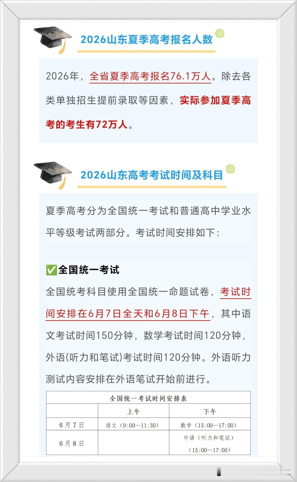 真心话茶局山东高考人数确定，2026年夏季高考约72万。去年实际参加夏季高考人数