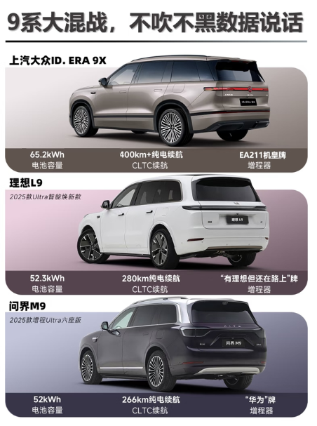 三个9大对决！大众要绝杀啊大众、理想、问界，这三个车都是九字辈的，光从纸面数据