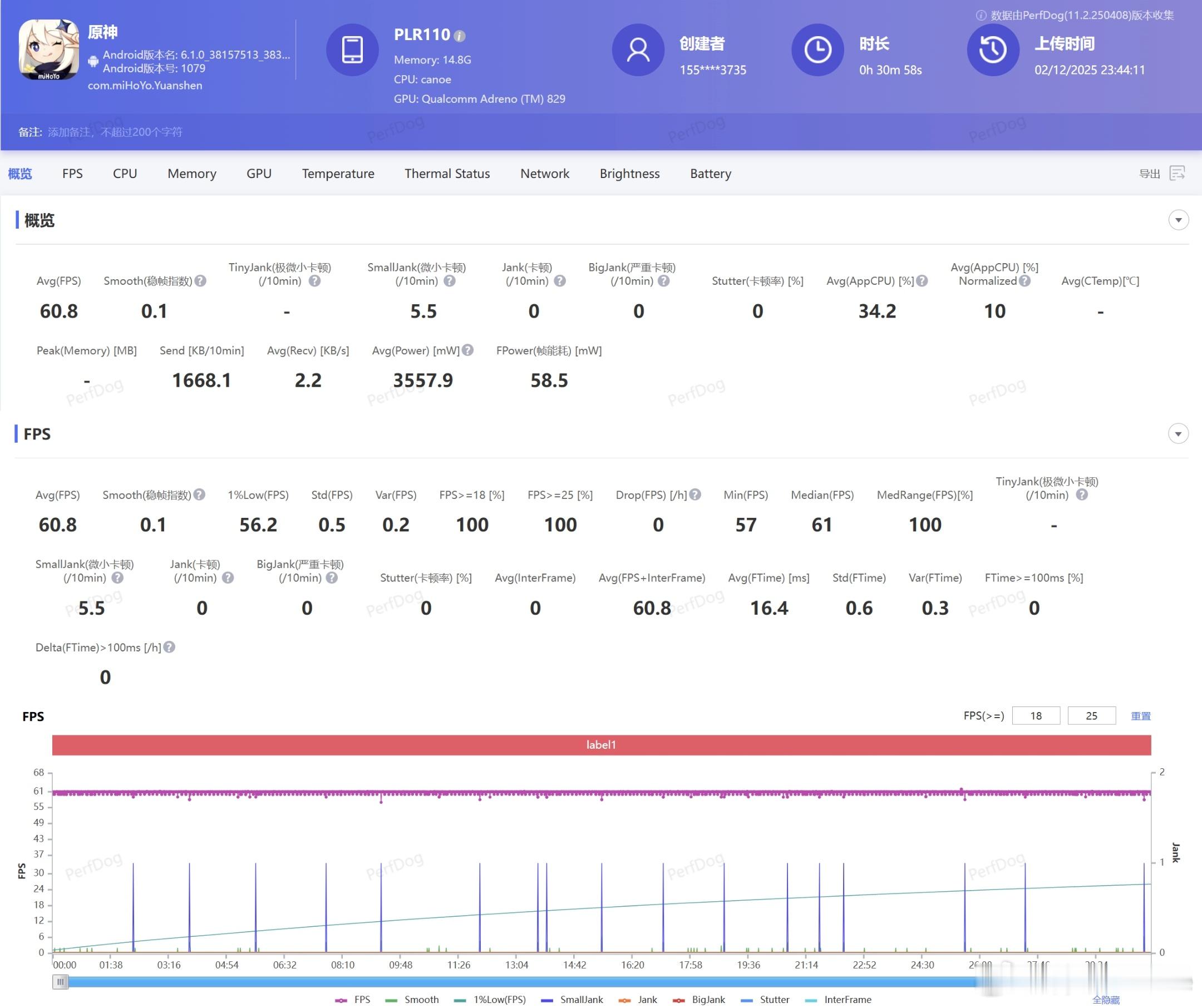 一加Ace6T我称它为游戏快乐机。骁龙8Gen5×风驰游戏内核加持，大部分