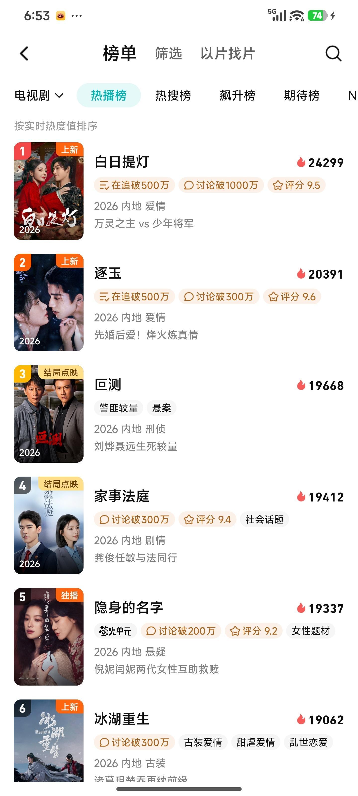 虚火退去！迪丽热巴的《白日提灯》，腾讯站内热播榜，热搜榜，飙升榜，古装榜，言情榜