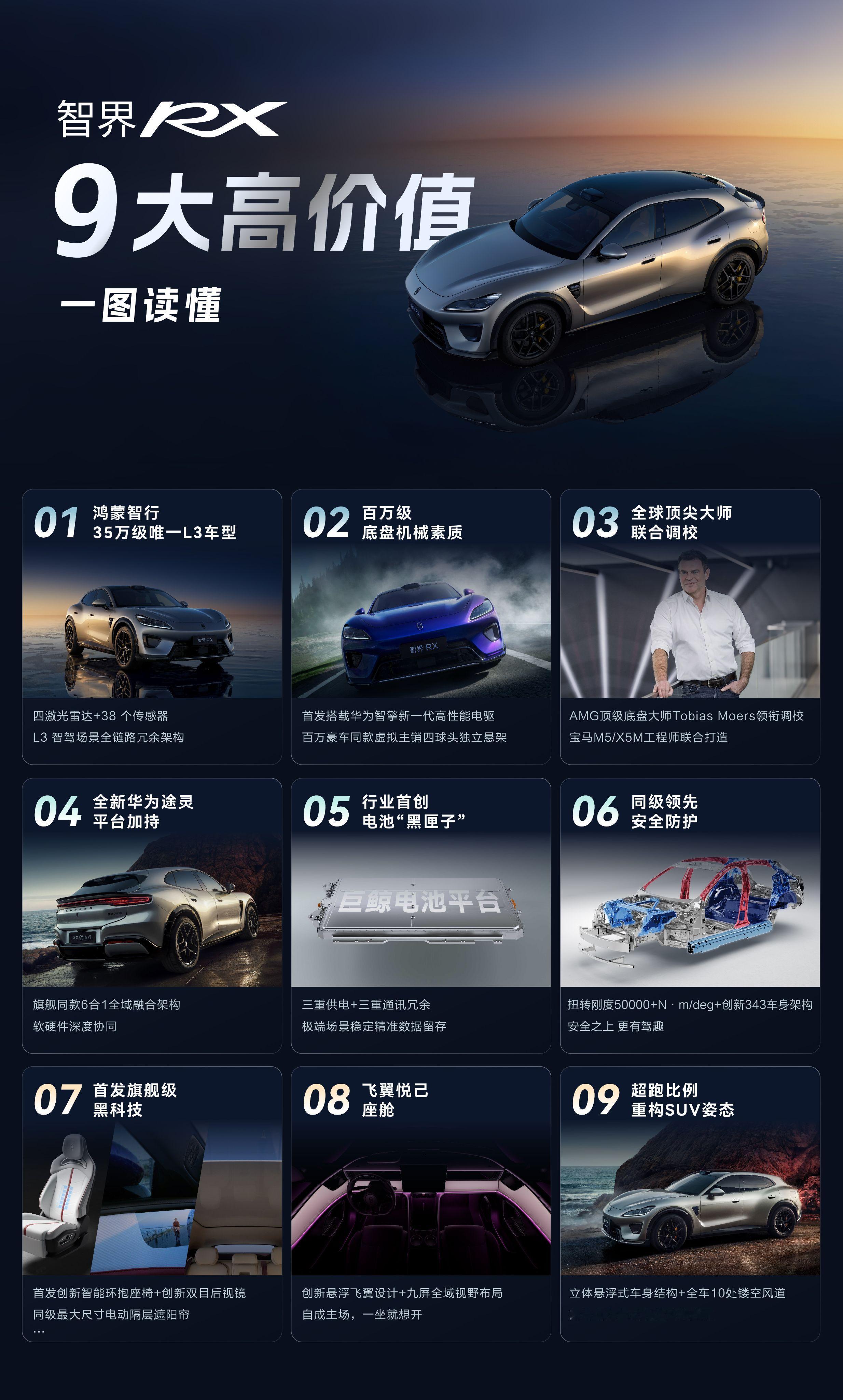 智界RX直播，最好玩的是赵长江和陈震「唱反调」。⠀#赵长江称智界RX卖得很便宜#陈震夸外观：宽肩窄腰