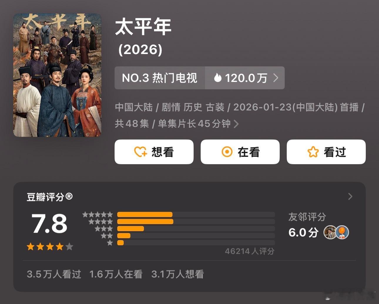 《太平年》豆瓣开分7.8个人觉得还是偏低了，我觉得8分是没毛病的。整个剧制作精良