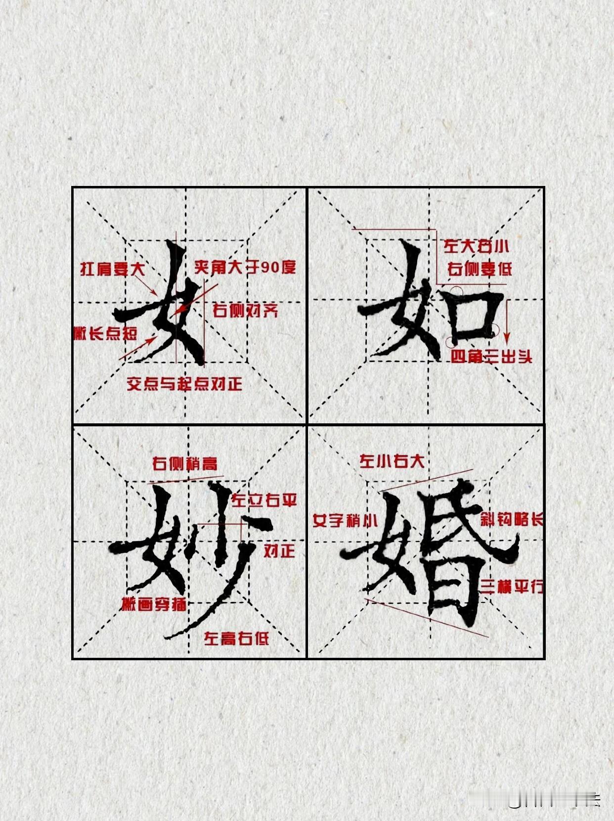 汉字写不好，大多不是笔画无力，而是结构没有拿捏到位。每一个偏旁都藏着专属书写密