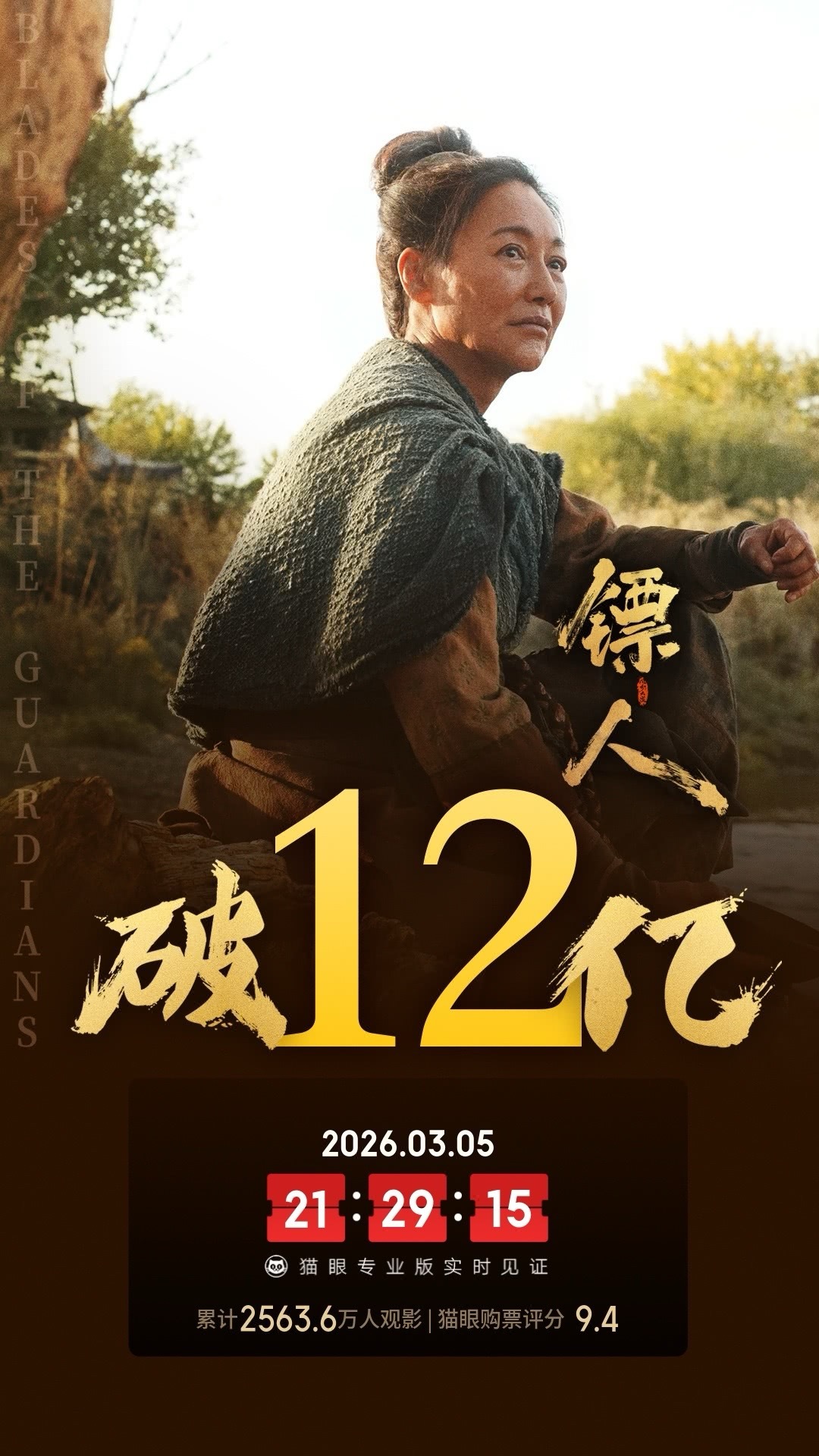 镖人票房破12亿据猫眼专业版数据，电影《镖人：风起大漠》上映17天，总票房