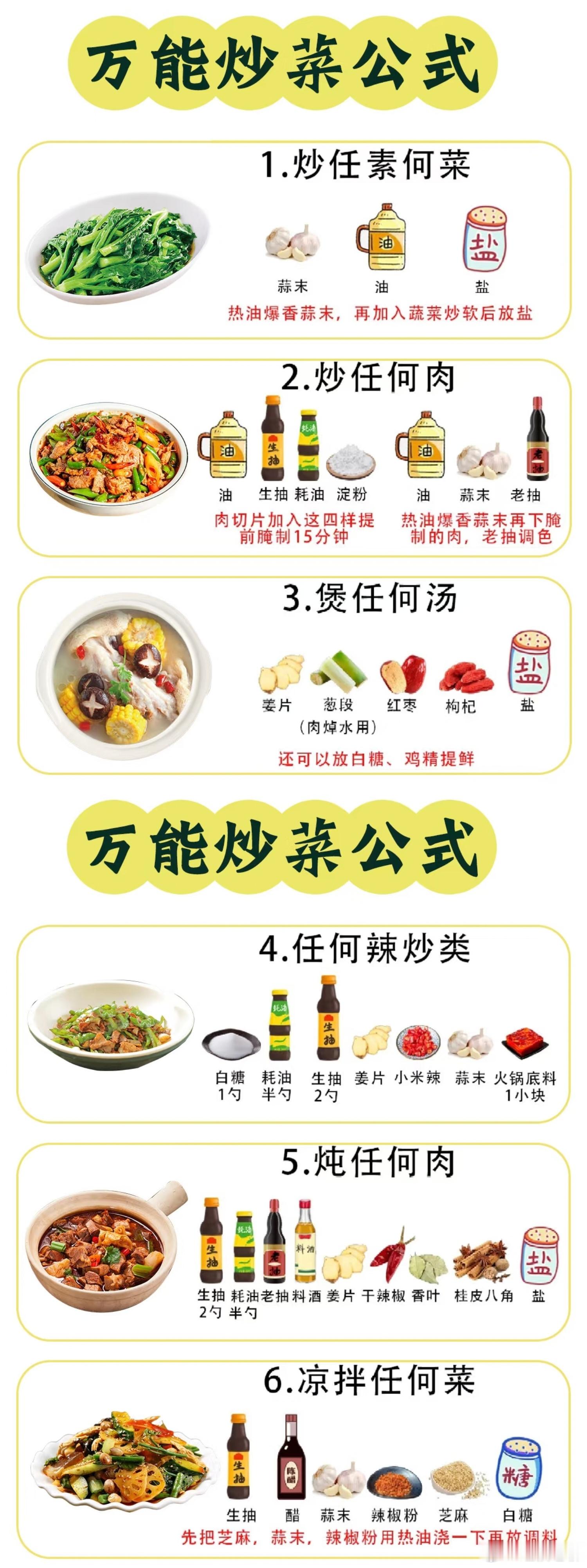 不会做饭的看过来，一图看懂炒菜的精髓，秒变大厨！美食分享美食