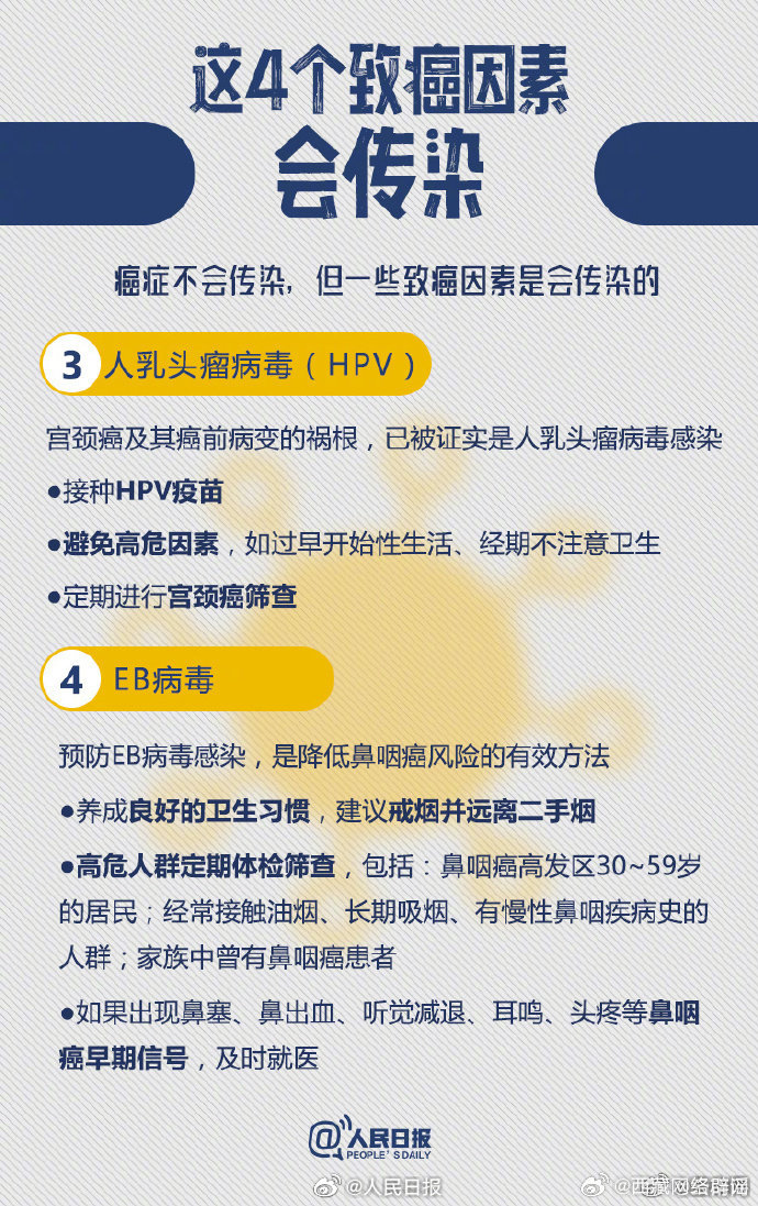 【早识别能救命！14个癌症早期信号一定要知道】防癌体检怎么做？哪些危险因素可能导致癌症发生？远离癌症