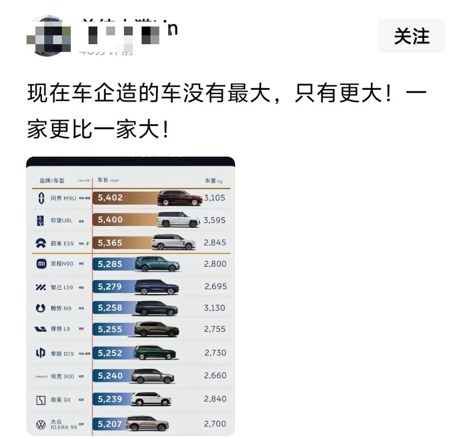 中国车企造大车是罪过吗？合资车以前可是严格按照尺寸卖车，车子大一圈价格翻倍