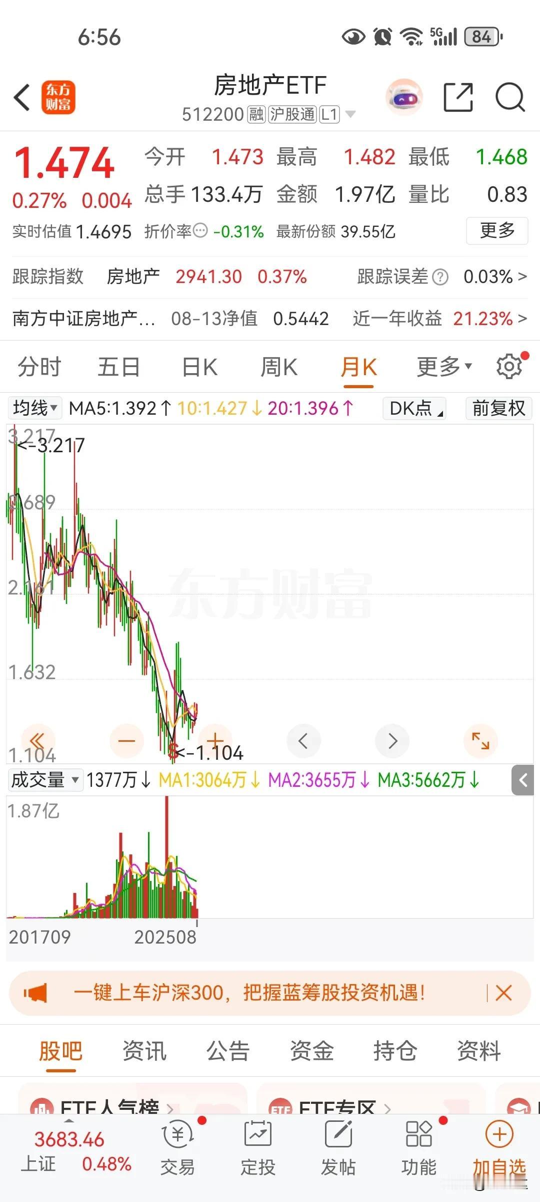 连房地产etf都萎靡不振，跟着李嘉诚可以把住的地方都卖掉，什么时候买，征收房产税