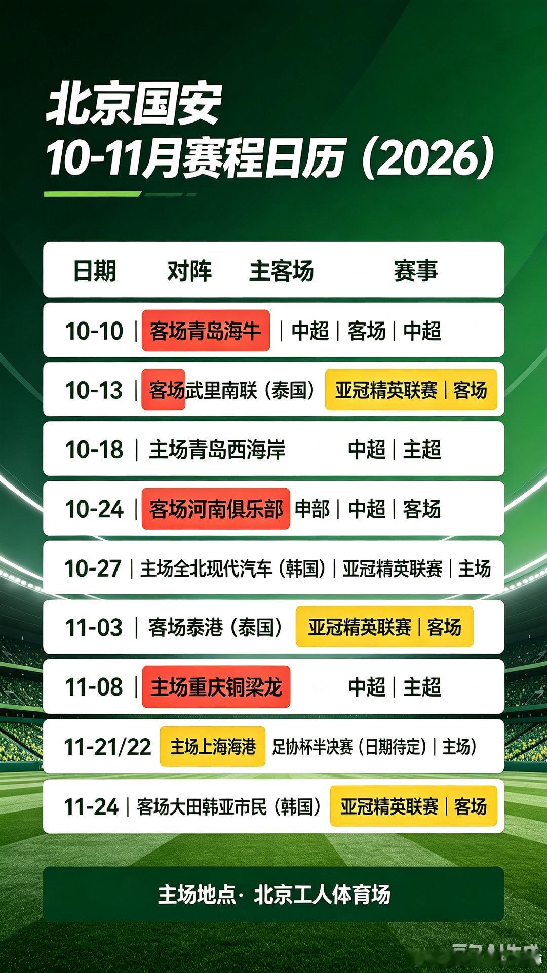 用豆包生成了一下10月和11月的国安比赛时间，也够紧的。AI生成，部分字段有问题，请忽略。#北京国安