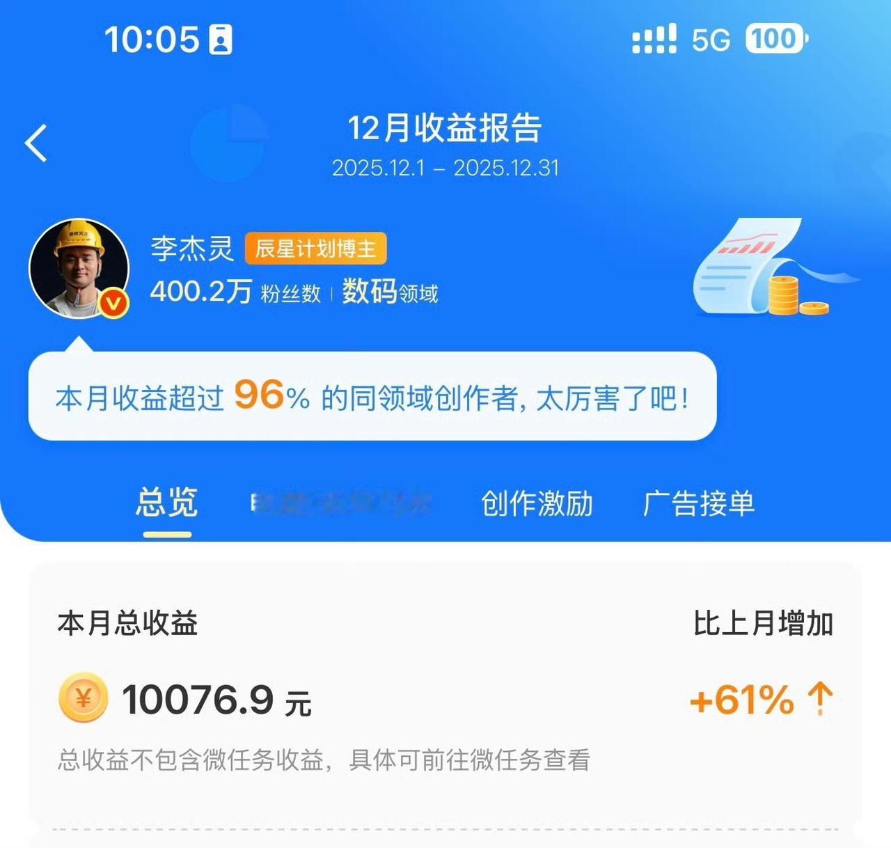 刚刚！400万粉丝大V曝光流量收益！流量原来真的可以变现，就在刚刚，拥有400