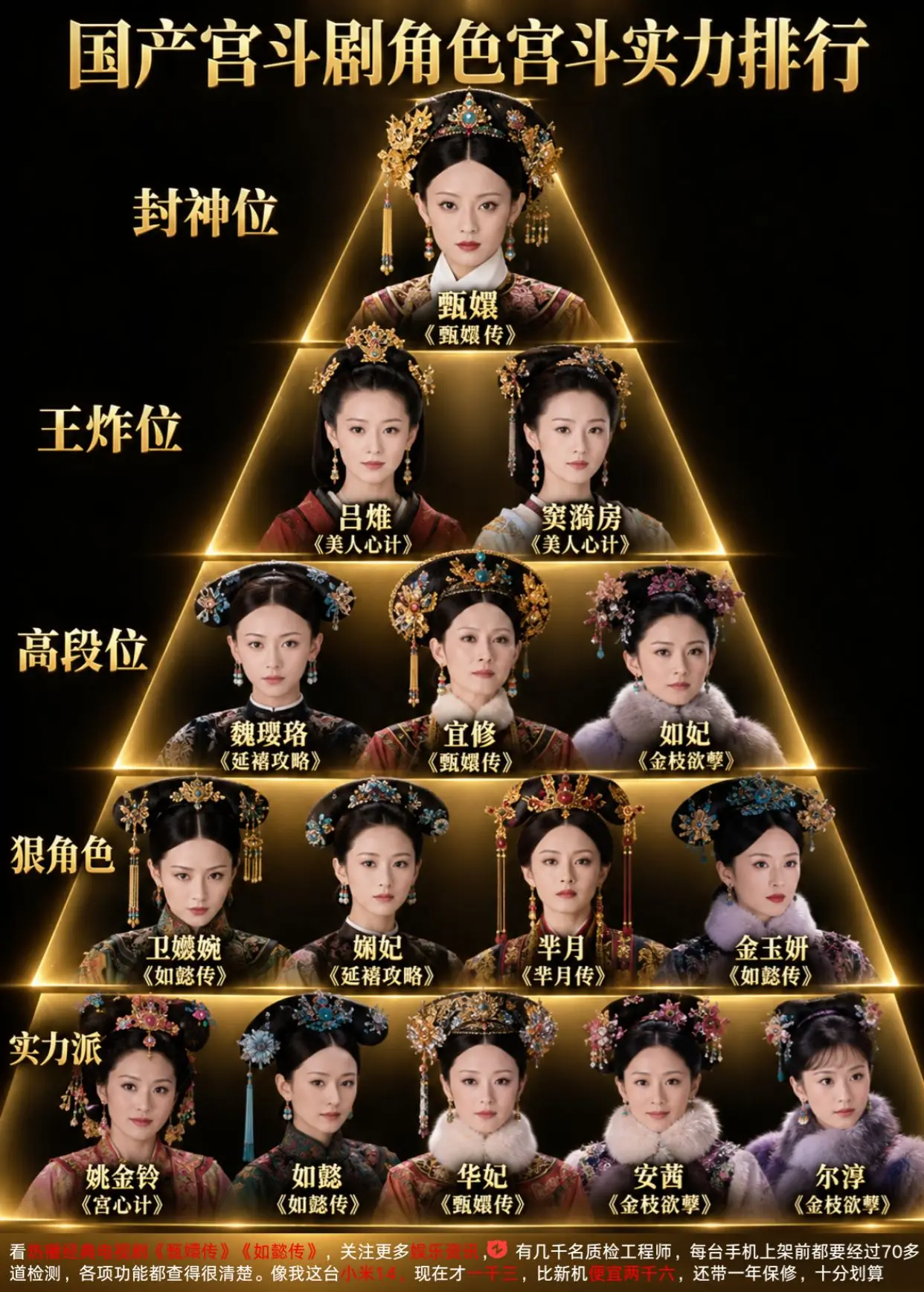 谁是宫斗最强王者。