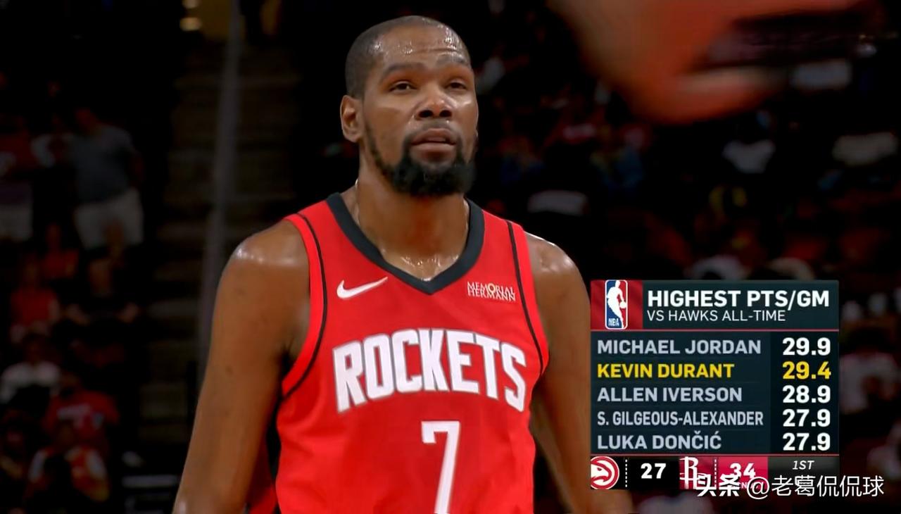 火箭巨星杜兰特真是实话实说！在今天火箭主场以117：95大胜老鹰的赛后采访中，杜