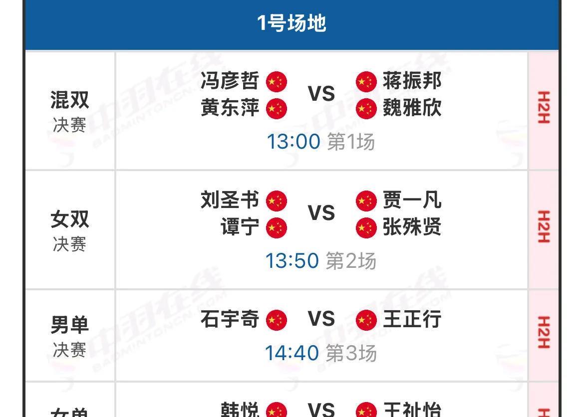 中国羽毛球队提前包揽中国羽毛球公开赛四项冠军，真有点梦回巅峰的感觉啊！混双、女双