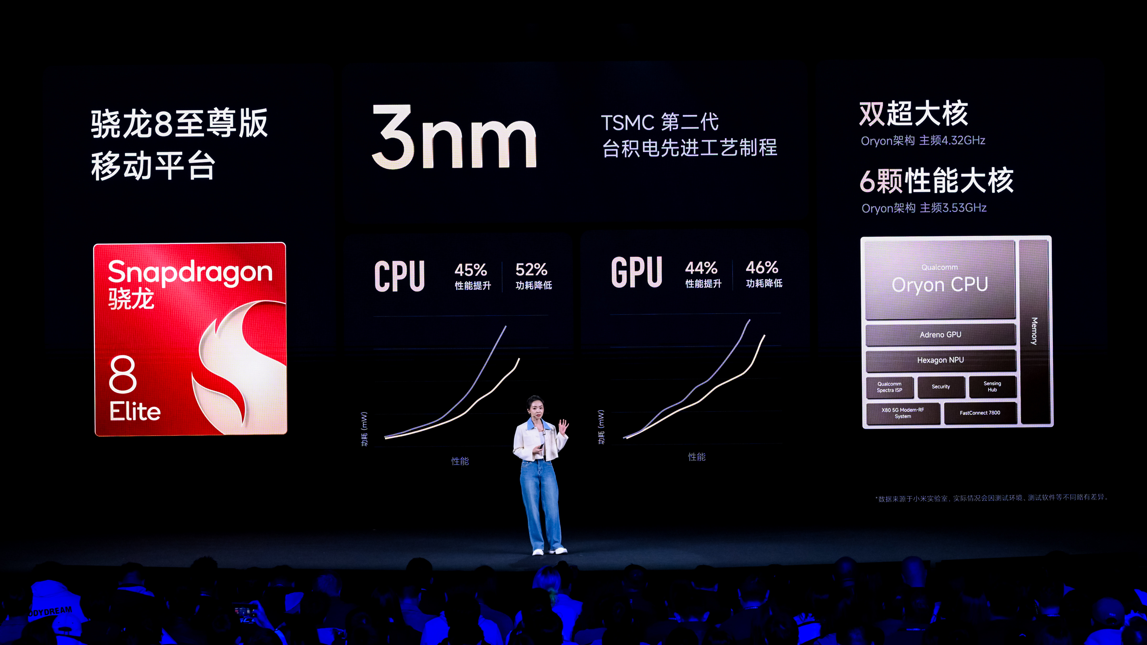 红米K90发布会REDMIK90发布，2599元起！屏幕采用超级像素技术