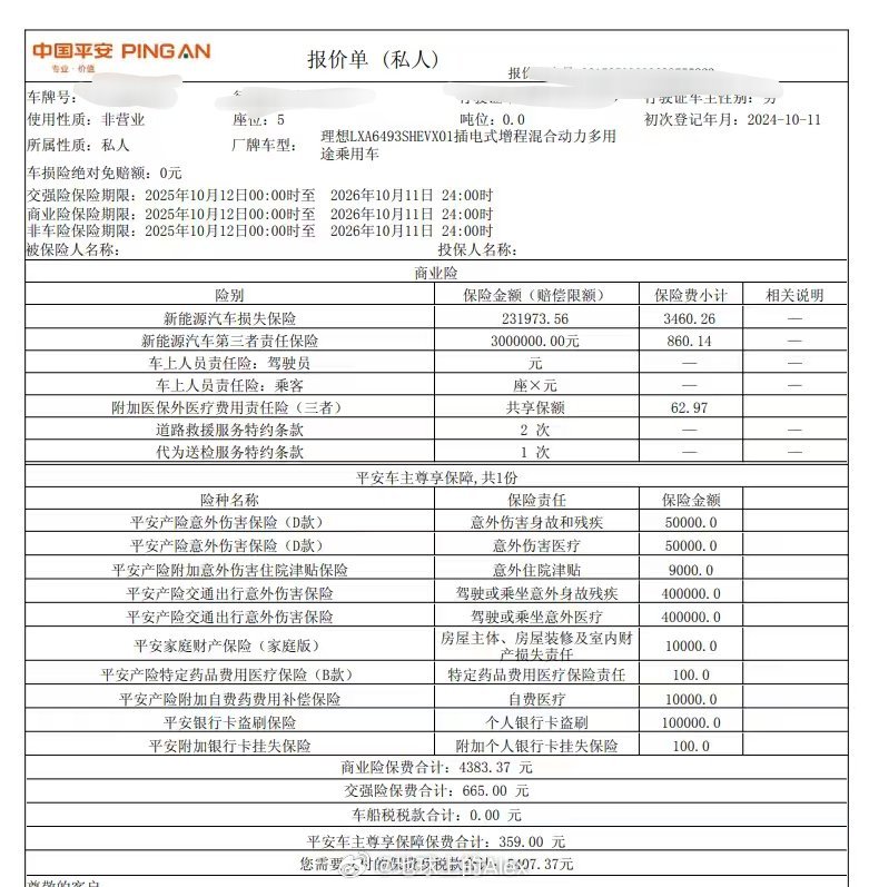 没想到，理想L6保险这么便宜第二年也就5400，去年我记得应该是6800左右你们