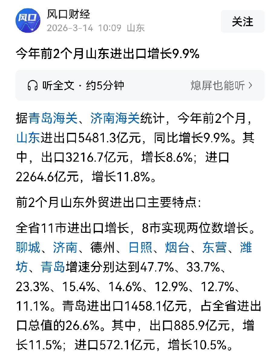 1～2月济南进出口总额增长吵三分之一，济南都市圈增幅亮眼。进出口增长最快的